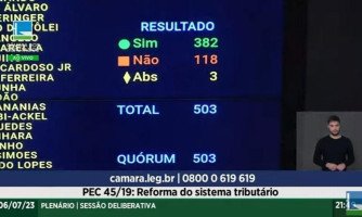 Depois de aprovada em dois turnos pela Câmara Federal, veja o que a reforma tributária muda no seu bolso