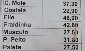Abandono político e mercado injusto: produtores rurais da região Oeste vivem à beira do colapso