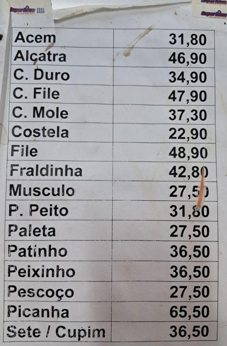 Abandono político e mercado injusto: produtores rurais da região Oeste vivem à beira do colapso