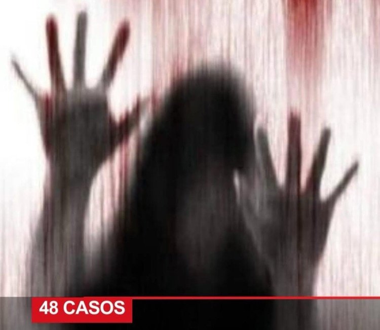 Mato Grosso registra mais casos de feminicídio em 2025 do que em todo o ano anterior